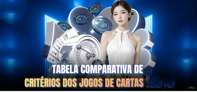 Imagem promocional da 44q mostrando a plataforma e suas vantagens